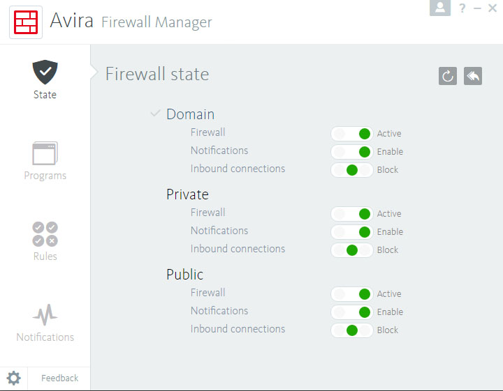 Avira Antivir Premium Security Suit Key Bank